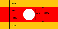 flag of the Kynaatt language with ratios